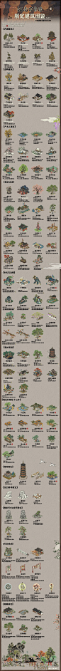 限定建筑图鉴「114」 | TapTap 发现好游戏 : ·目前仅收录了通过日常玩法不能获得的稀有建筑，严大人、盐商、花商、土行孙的一些常驻建筑暂未收录。 ·非官方版，但一样很正式，而且还高清。 ·快来数一数自己拥有多少吧！ ·纯净分享版，适合打勾勾和别人分享哦(*ﾟ∀ﾟ*) *盗贼掉落建筑图鉴*严大人建筑图鉴×严大人兑换表 *花商建筑图鉴 *盐商建筑有待更新～...