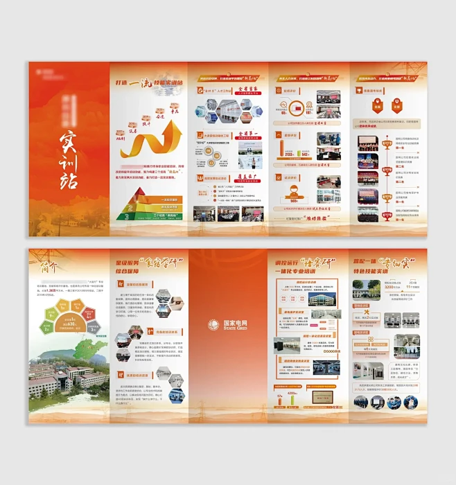 当客户拿着18页word找我做折页