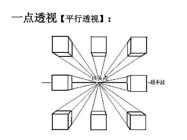 一点透视_百度图片搜索