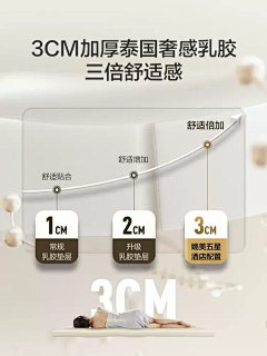 诠释爱2采集到乳胶