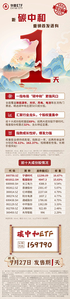 云小澈ˇ采集到金融