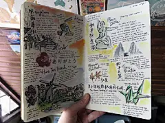 来自菲律宾的设计师、插画家Abbey Sy，坚持练习hand lettering ，目前这也成了她的全职工作，既有趣又富有挑战性。之前分享给她的手绘字体，今天分享其旅行手帐。 ​​​​
