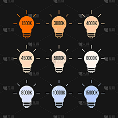 优泽采集到LED、COB、全光谱护眼、卖点