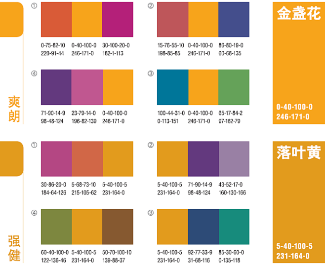色彩搭配
