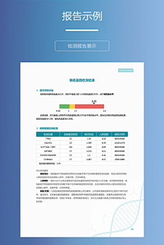 ℡Beyˇ采集到基因检测‘’