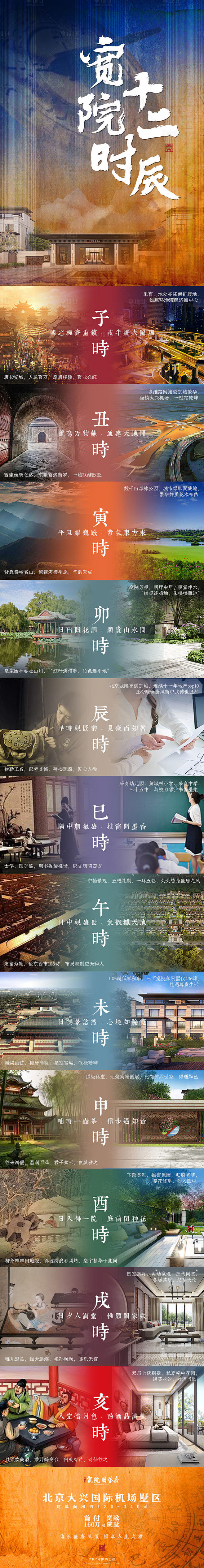 【源文件下载】 海报 长图 房地产 十二...