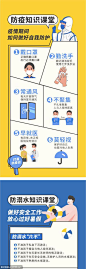 源文件下载- 寒暑假期防溺水防疫宣传海报