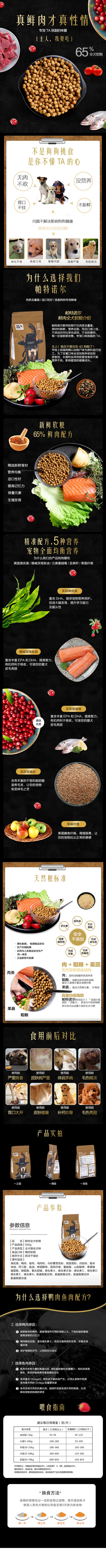 狗粮详情页
