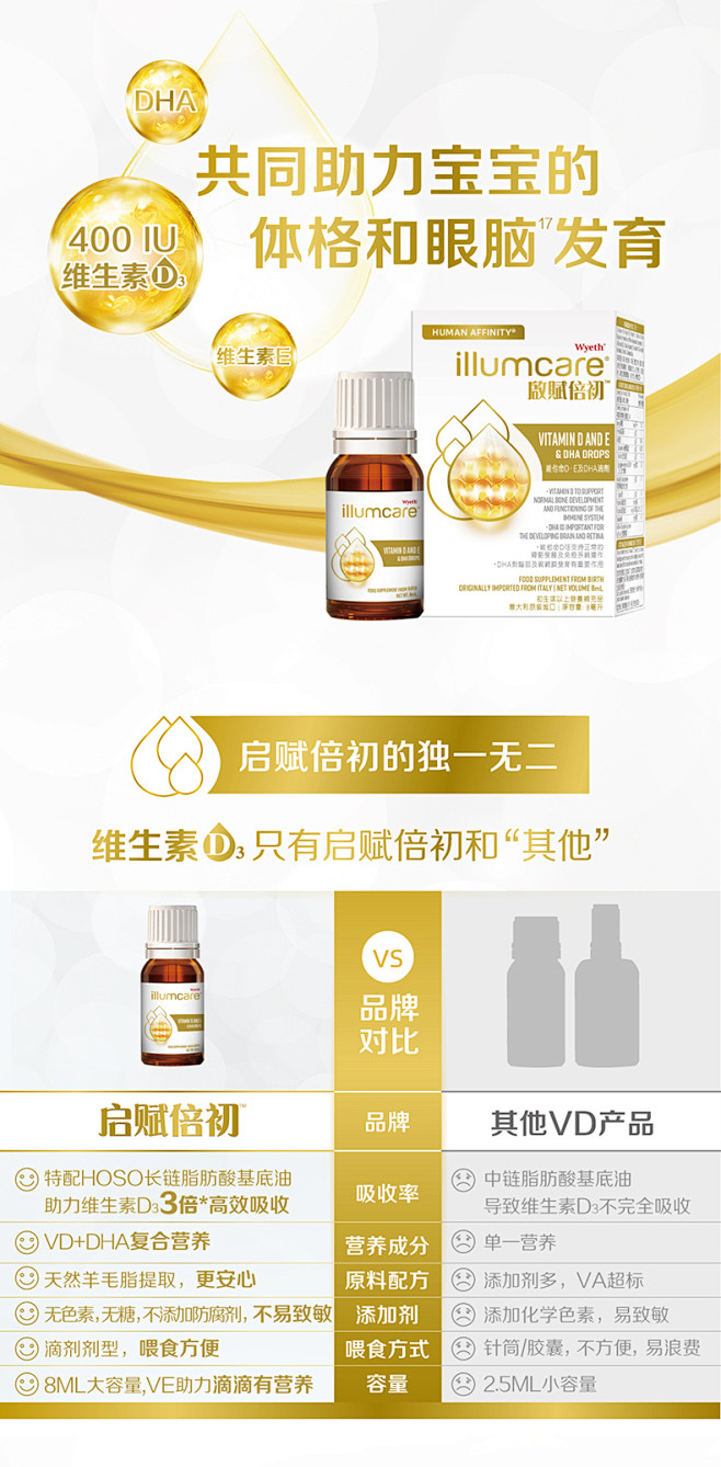 U惠氏启赋倍初维生素d3滴剂婴幼儿bab...