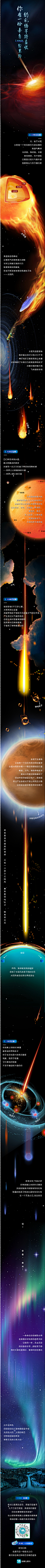 1副本的副本