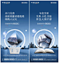 商业地产教育商圈商铺价值点海报AI+PSD源文件