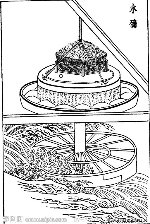 中国古代版画技艺工艺类