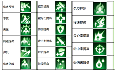 小露睡不醒采集到技能