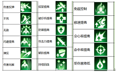 壹号通缉犯采集到UI 图标