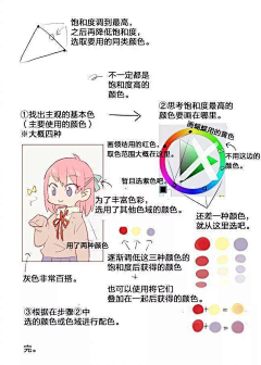 原画人采集到光影|光效|人物打光