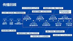 蒙牛真果粒《我要我的蓝朋友》-营销案例-艾瑞网 _文案海报_T2021914 #率叶插件，让花瓣网更好用_http://ly.jiuxihuan.net/?yqr=undefined#
