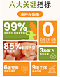 维利亚猫条卖点合集