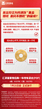 纸页 基金 汇添富
