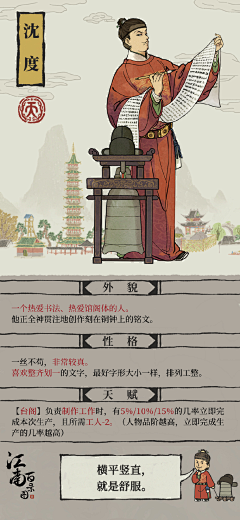 HERrrr采集到游戏原画【江南百景图】