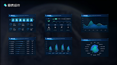 好运萌采集到大屏dashboard