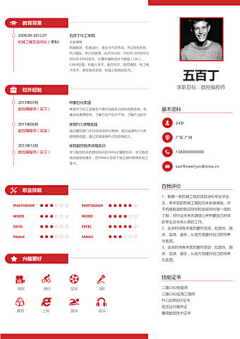 HH哈哈采集到待分类