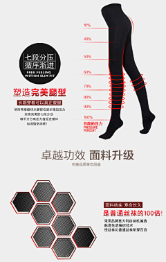JC先森采集到袜子素材