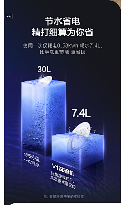 匠弓采集到X详情特效