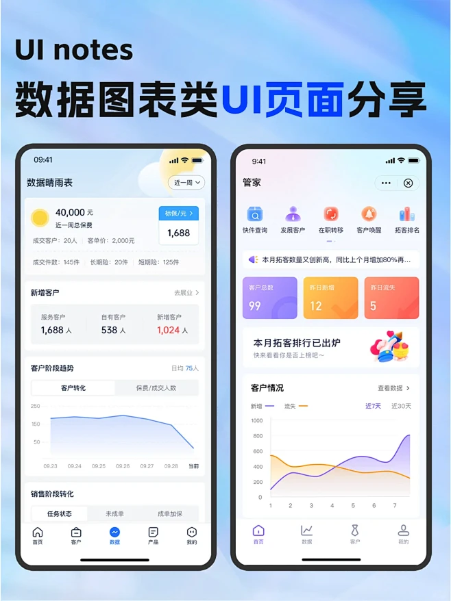 UI灵感分享丨数据图表类UI页面-花瓣网