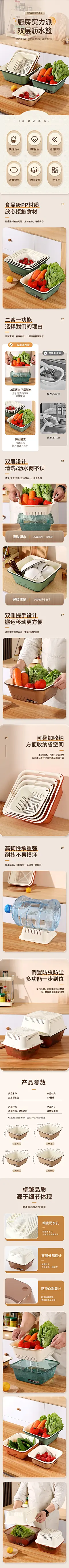 沥水篮