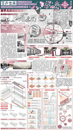 十七不是傻大个儿采集到竞赛画风参考