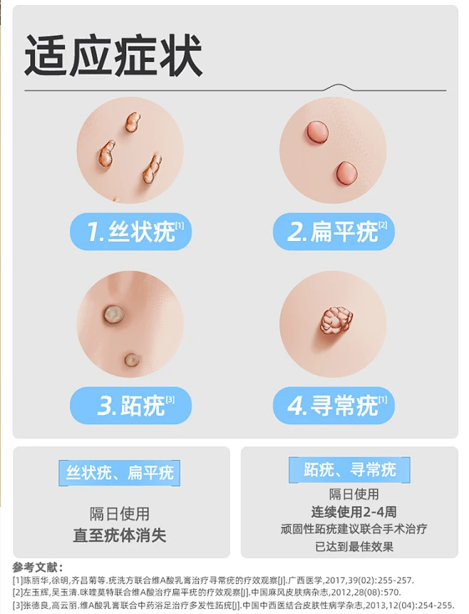 广州肤康皮肤病医院