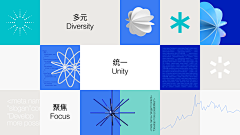 人造人32号采集到PPT