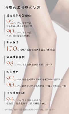 白假面采集到美妆素材