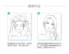 瘦子的天下采集到洗发水详情页