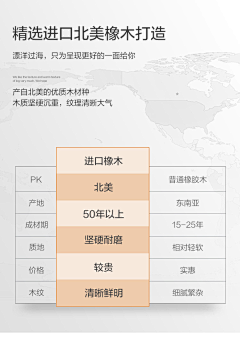 胖胖的胖胖999999采集到详-板材