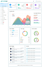 一个网站dashboard 后台uikit .html素材下载 - 豆皮儿UI