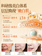 双抗弹润光感护肤套装-副主图4