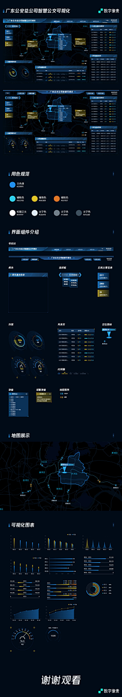 这个柠檬有点酸采集到可视化