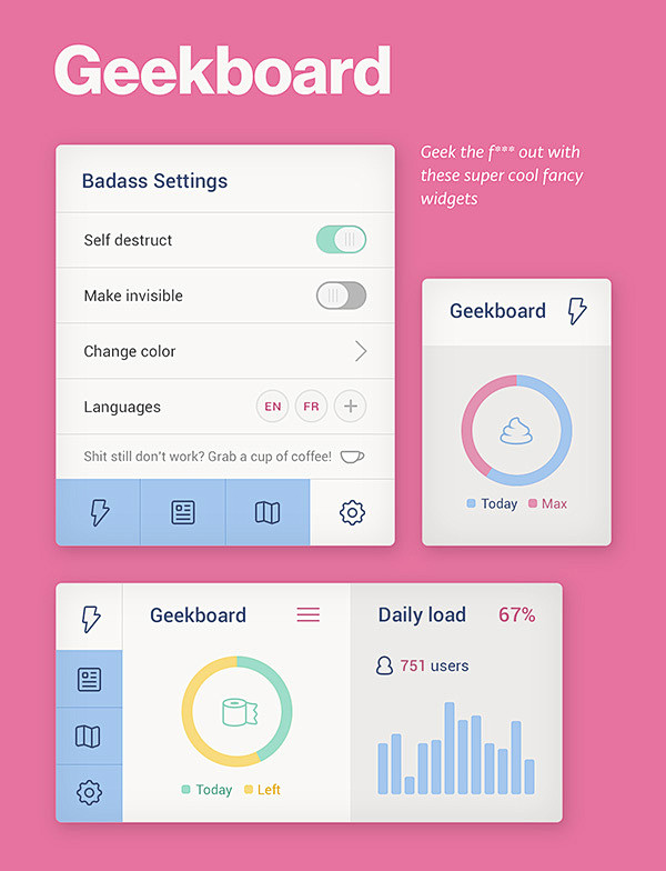 Just another UI Kit ...