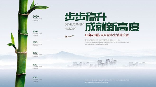 发展历程、时间轴、企业大事件