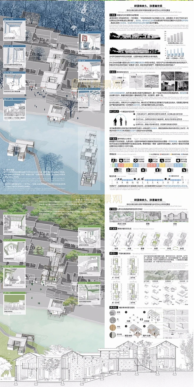 UA建筑竞赛获奖作品展板建筑专业参赛竞赛高清排版建筑展板参考图-淘宝网-花瓣网