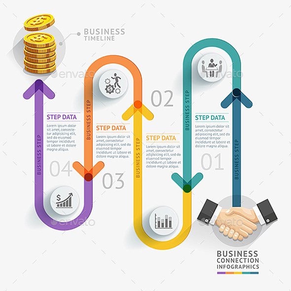 Business Timeline In...