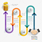 Business Timeline Infographics - Infographics 