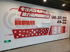 纠结中~采集到文化墙