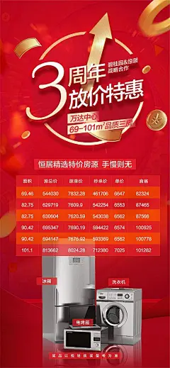 海报 地产 三周年 庆祝 特惠 限时 抽奖 促销