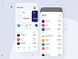 Bank of America | Online Banking Mobile App Concept
by Dmitry Lauretsky