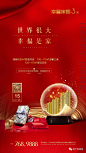 红金 地产 微信 单图 刷屏 加推 喜报