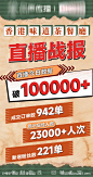 餐饮直播战报-源文件-志设网-zs9.com