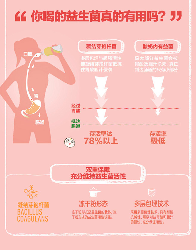 五谷磨房 益生菌红豆薏米粉 薏仁五谷杂粮...