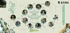剧《八角亭谜雾》开播 人物关系图